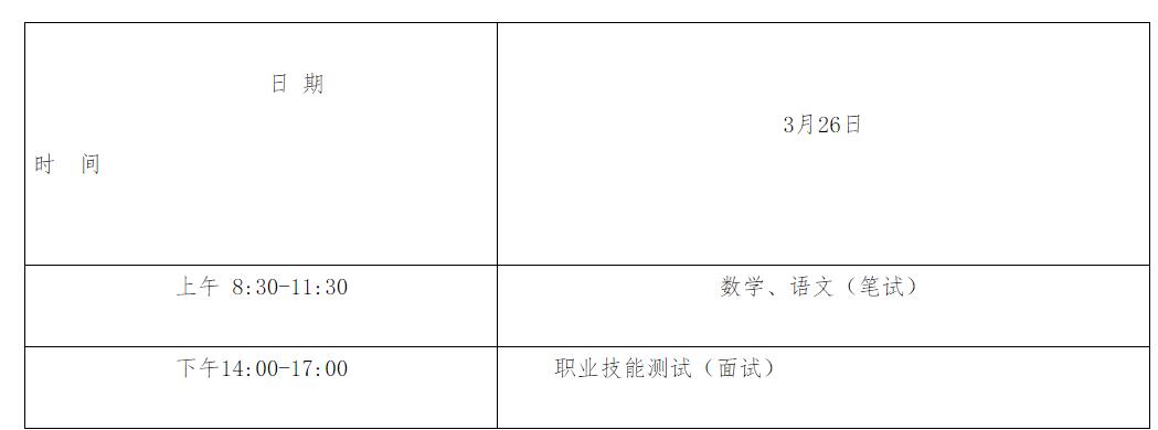 2023年大兴安岭职业学院单独招生第一阶段考试考生须知